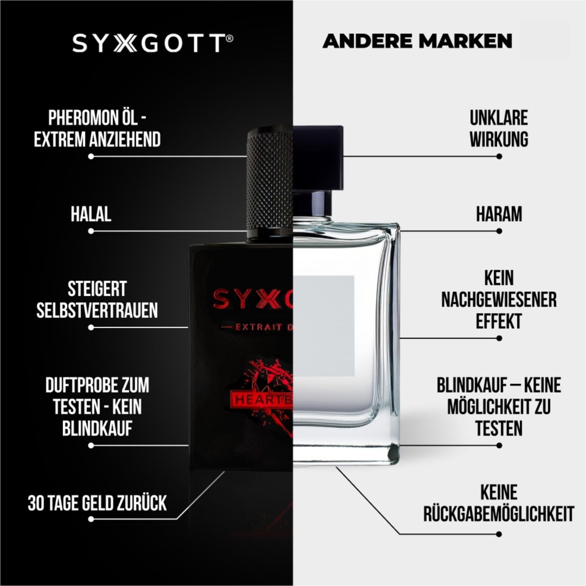 Syxgott Herren Parfum mit Pheromon Öl | 50ml - Syxgott