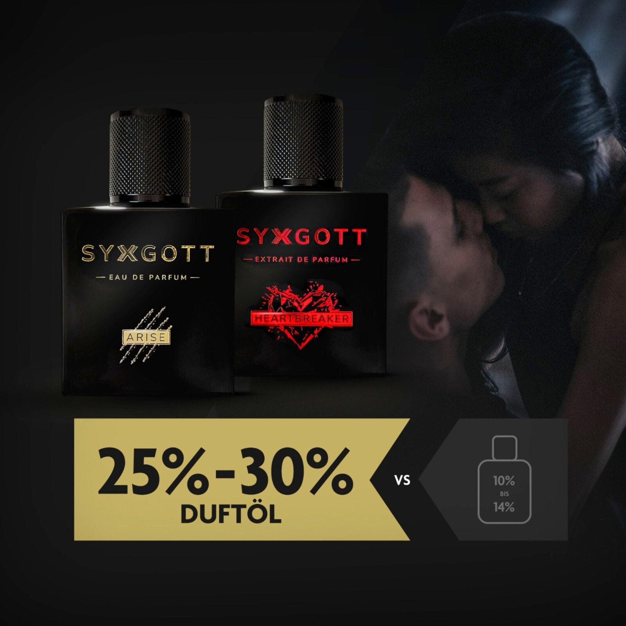 Syxgott Herren Parfum mit Pheromon Öl | 50ml - Syxgott