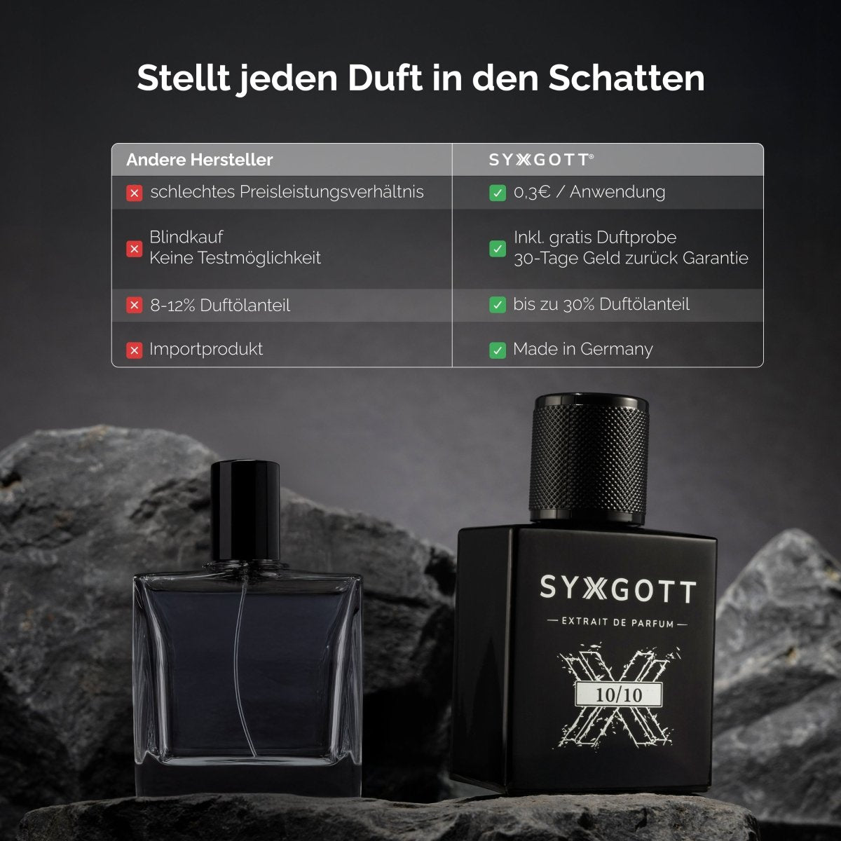 Syxgott Pheromon Parfum - 50ml - Syxgott
