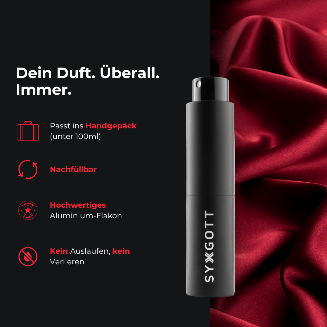 Syxgott Travelkit Parfum Zerstäuber - zum selbst befüllen - Syxgott